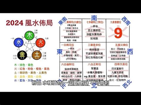 2024年風水布局|家居風水佈局2024｜龍年催旺健康＋財運方位禁忌/化解/宜